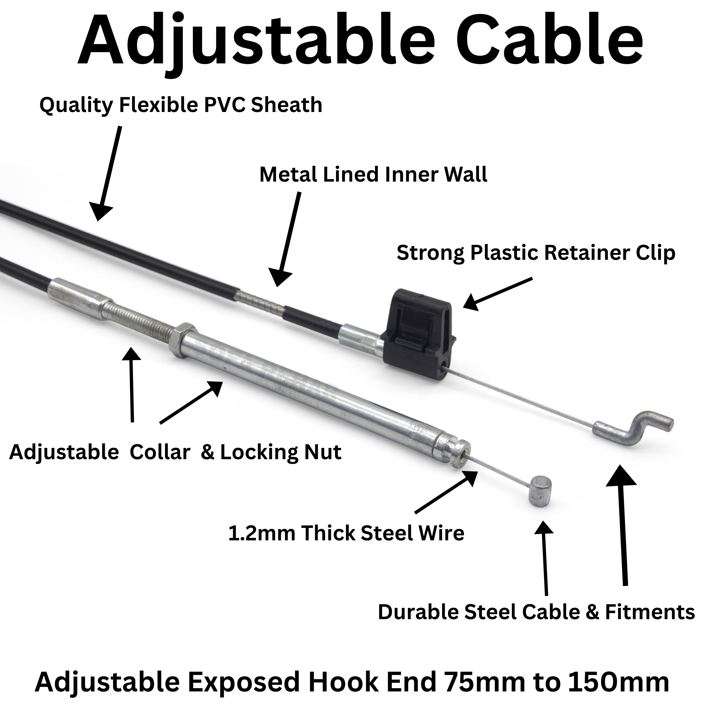 Cable Part Extended Cable Part Extended